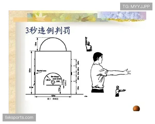 全面说明篮球边线发球规则中关于五秒时限与踩线违例的判定