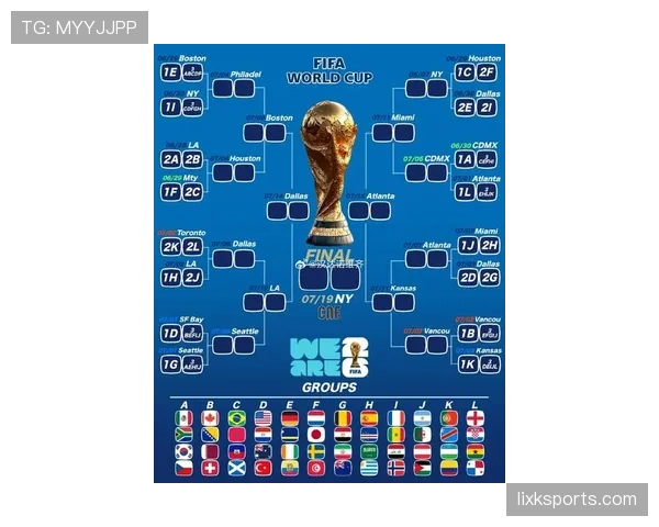 2026世界杯最新淘汰确认规则 2026世界杯最新淘汰确认规则