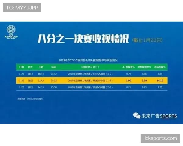 伊朗冲击淘汰赛最新分析 伊朗冲击淘汰赛最新分析